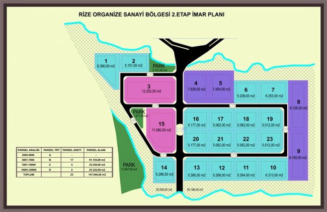 2. ETAP GENİŞLEME ALANI YATIRIMCI ÖN TALEP MÜRACAATLARI ALINMAYA BAŞLANDI...